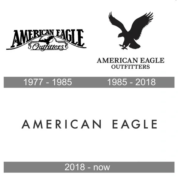 American Eagle Outfitters | Ribbed Light Blue Sweater | Size Small - Picture 5 of 5